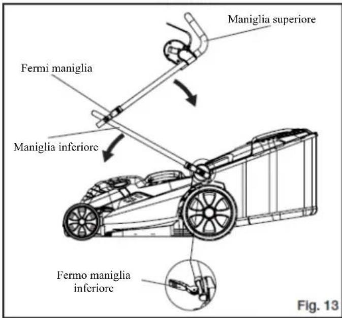 MURRAY IQ18WM37 - La maniglia può essere ripiegata completamente per riporla. (Vedi Figura 13) - 1