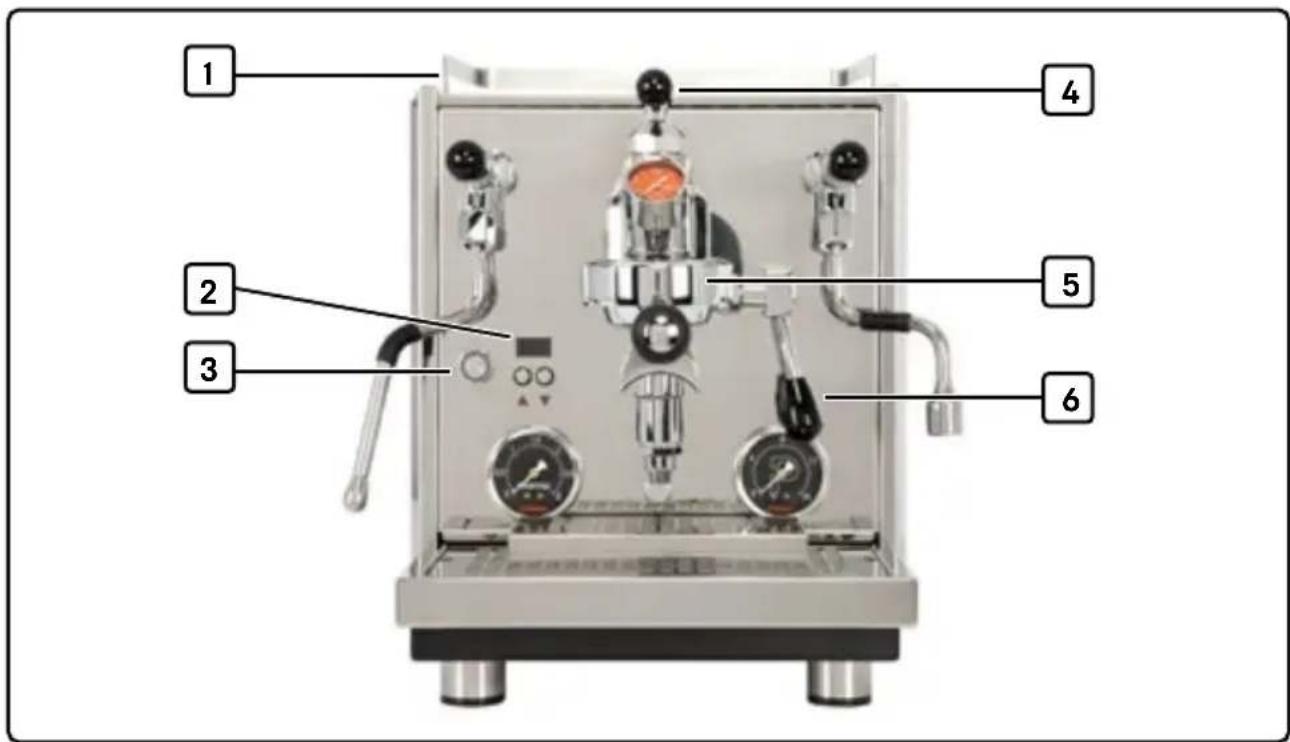 Profitec DRIVE - Erstinbetriebnahme im Wassertankmodus - 1