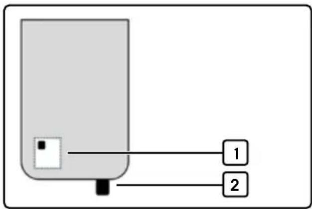 Profitec DRIVE - Orientation of the water tank - 1