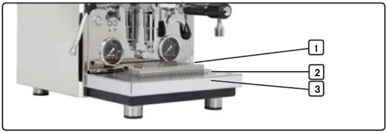 Profitec DRIVE - Risk of injury due to sharp edges - 1