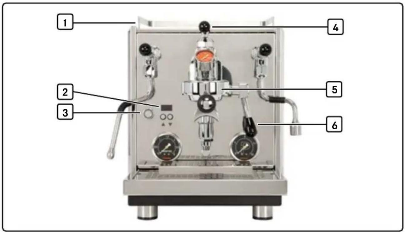 Profitec DRIVE - Initial start-up in water tank mode - 1