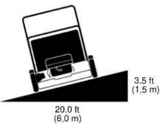 MURRAY 21P675HW - تعريفات رموز السلامة - 9