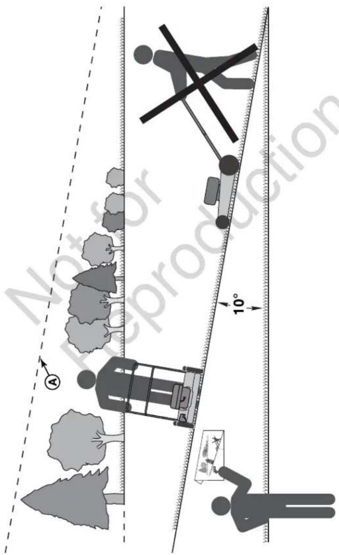 MURRAY 21P675HW - حول الضمان الخاصة بك - 2