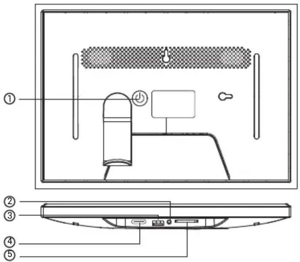 DENVER PFF-1080 - Belangrijke veiligheidsinformatie - 2