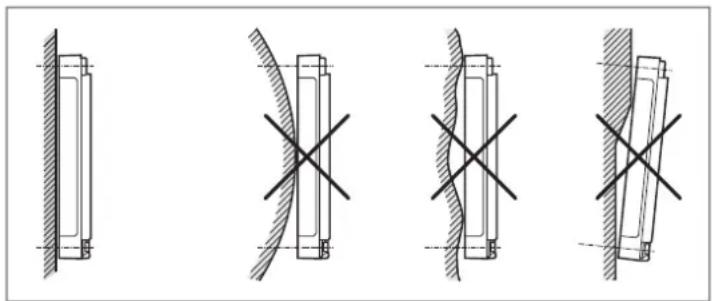 IFM CR413S - Surface de montage - 2