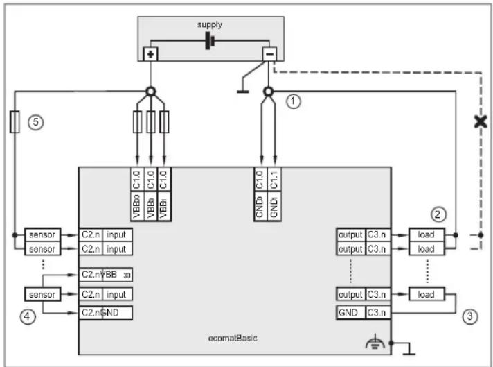 IFM CR403S - Principe de raccordement - 1