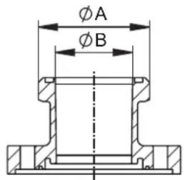 IFM SMF720 - Adaptateurs à visser - 2