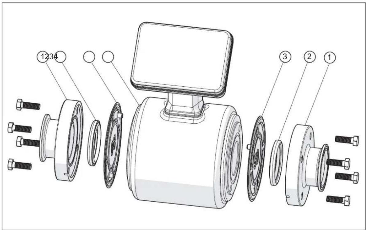 IFM SMF720 - INFORMATION IMPORTANTE - 1