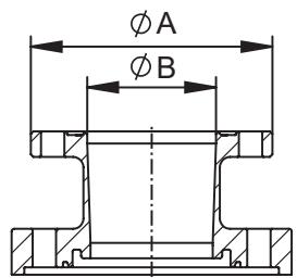 IFM SMF720 - Flanschadapter - 2
