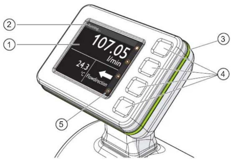 IFM SMF720 - Eléments de service et d'indication - 1