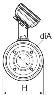 IFM SMF720 - 设备尺寸 - 2