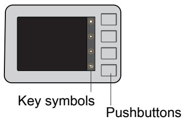 IFM SMF720 - Parameter setting via the unit keys - 1