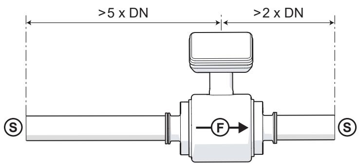 IFM SMF720 - Inlet and outlet pipe lengths - 2