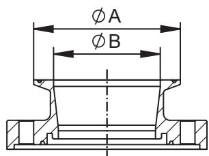 IFM SMF720 - Adaptador clamp - 2