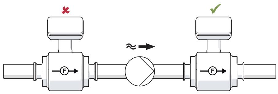 IFM SMF720 - Installation position - 8