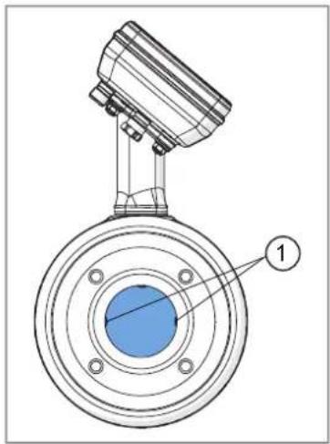 IFM SMF720 - Position de montage - 1