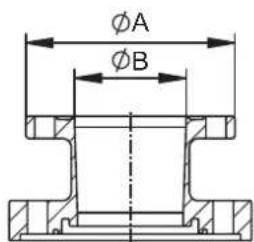 IFM SMF720 - Flasques de fixation - 2