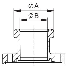 IFM SMF720 - Adapter śrubowy - 2