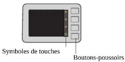 IFM SMF720 - Paramétrage au moyen des boutons de l'appareil - 1