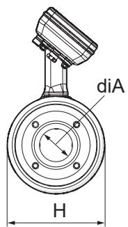 IFM SMF620 - Dimensiones del equipo - 2