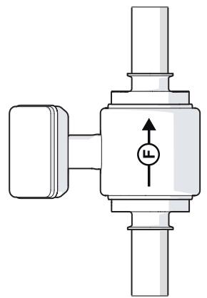 IFM SMF620 - Use in hygienic areas according to 3-A - 2