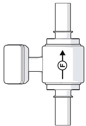 IFM SMF620 - Aplicação em áreas higiênicas conforme 3-A - 2