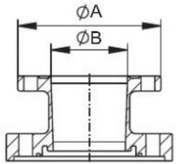 IFM SMF620 - Flasques de fixation - 2