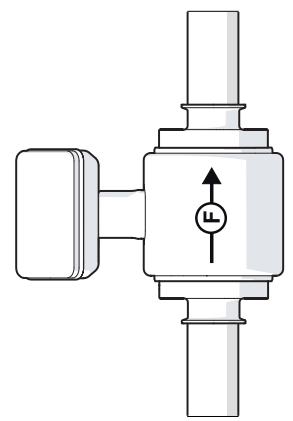 IFM SMF620 - 3-Aに従ったハイジェニックエリアでの使用 - 2