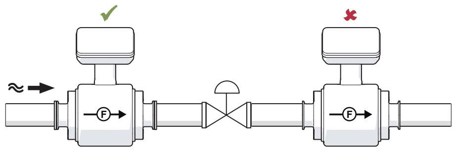 IFM SMF620 - Einbaulage - 7