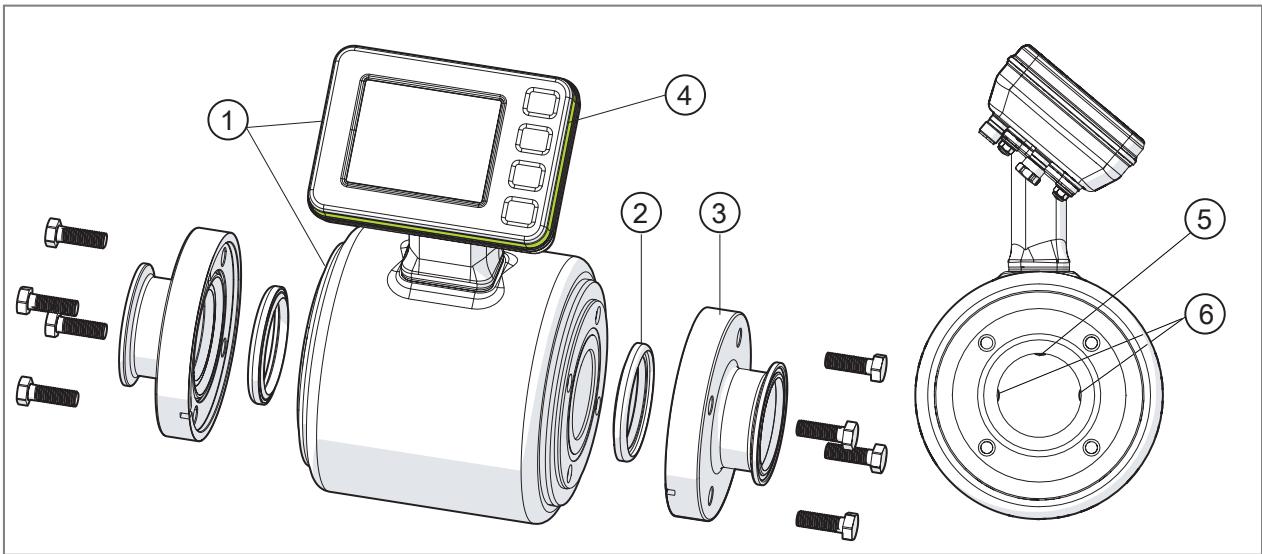 IFM SMF620 - Function - 1