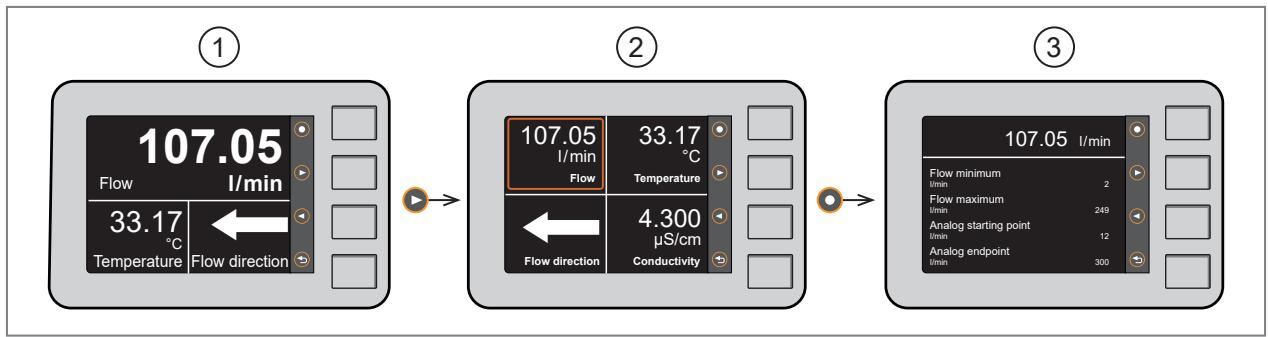 IFM SMF620 - 操作和显示元件 - 3