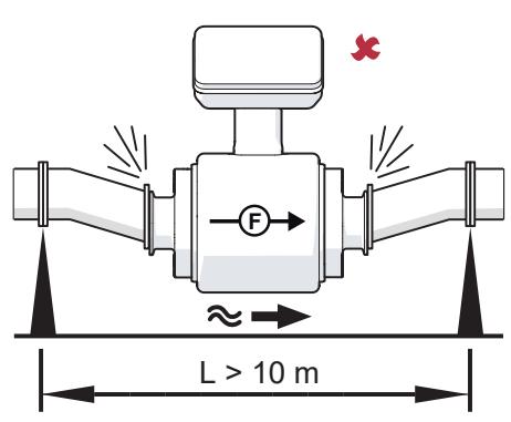 IFM SMF620 - Installation position - 13