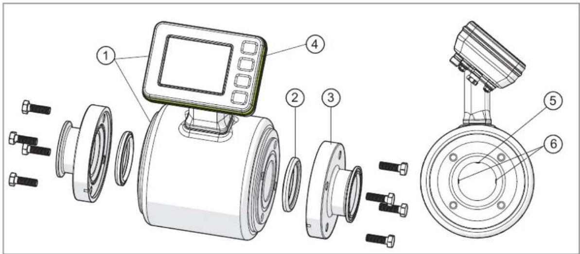 IFM SMF320 - Fonctions - 1