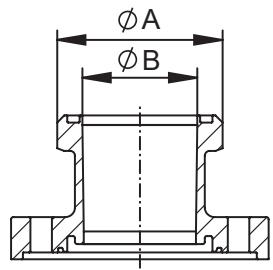 IFM SMF320 - Screw adapter - 2