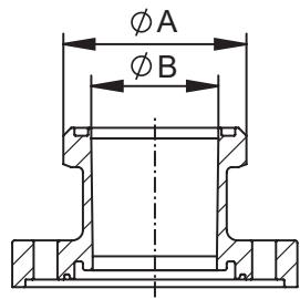 IFM SMF320 - Adaptador de parafuso - 2