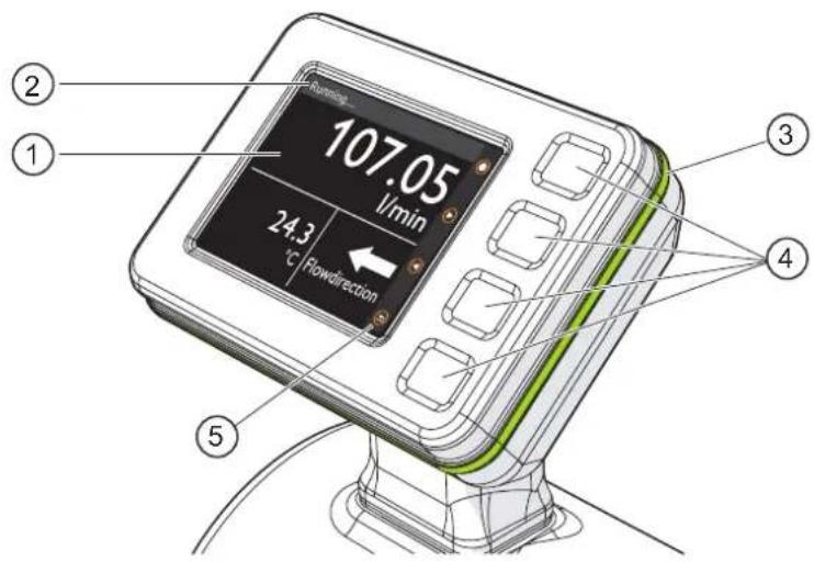 IFM SMF320 - Eléments de service et d'indication - 1
