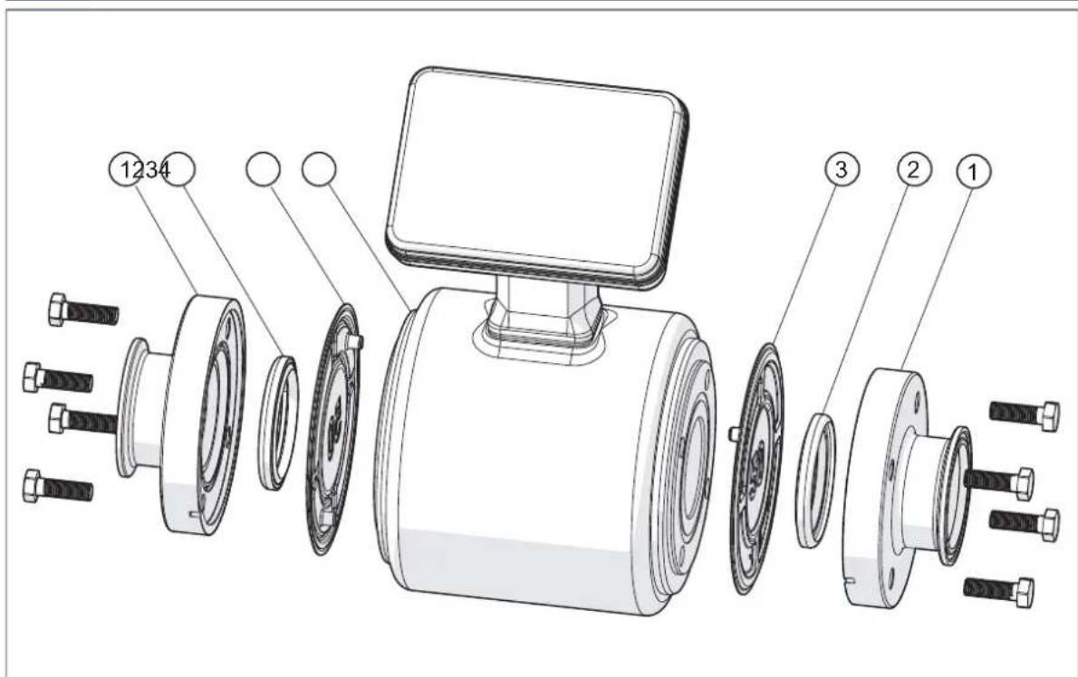 IFM SMF320 - INFORMATION IMPORTANTE - 1