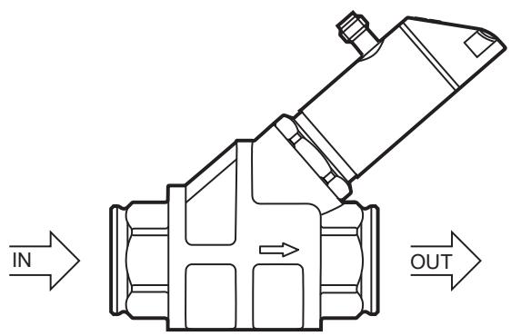 IFM SB4244 - Process connection - 2