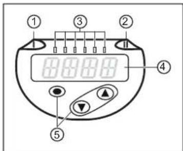 IFM SB4257 - Eléments de service et d'indication - 1