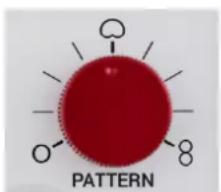 SE Electronics RNR1 - Pattern Switch - 3