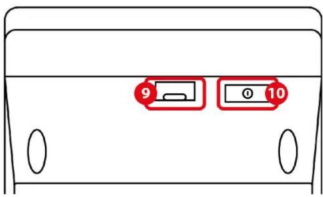HERCULES STREAM 100 - Connection port and brightness button - 1