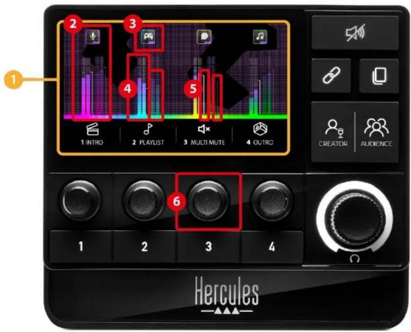 HERCULES STREAM 200 XLR - Steuerung der Tracks - 1