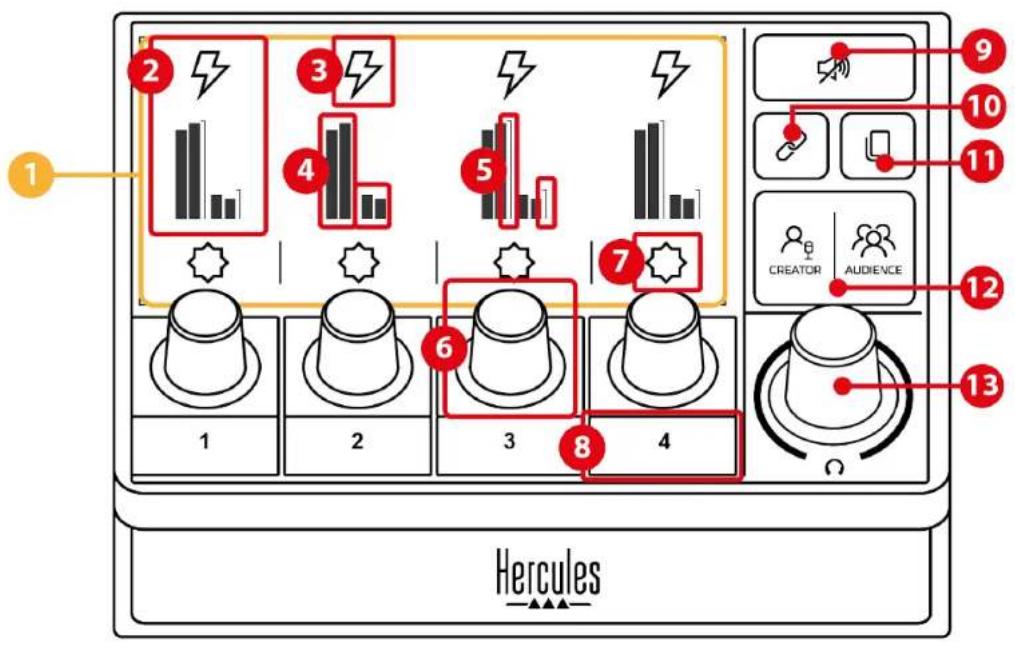 HERCULES STREAM 200 XLR - Общая информация - 1
