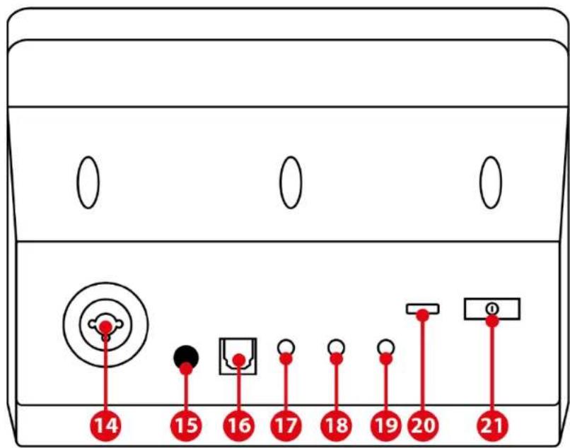 HERCULES STREAM 200 XLR - Hercules Stream Control のダウンロード - 2