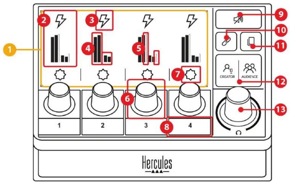 HERCULES STREAM 200 XLR - 概覽 - 1