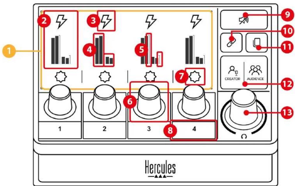 HERCULES STREAM 200 XLR - Översikt - 1