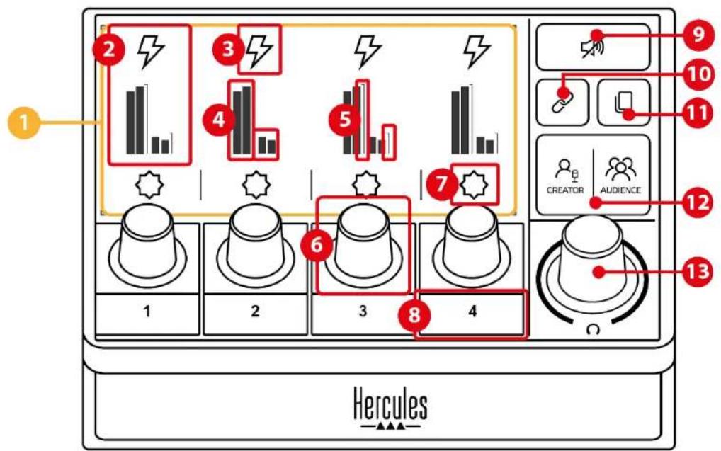 HERCULES STREAM 200 XLR - 개요 - 1