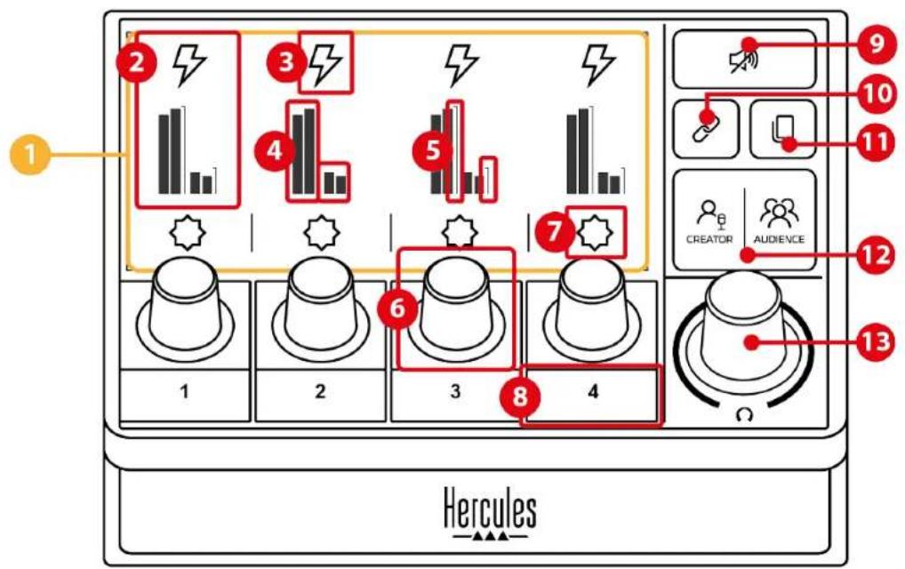 HERCULES STREAM 200 XLR - 概览 - 1