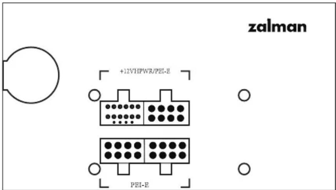 ZALMAN GigaMax III ZM750-GV3 - 2) Connector Specifications - 1