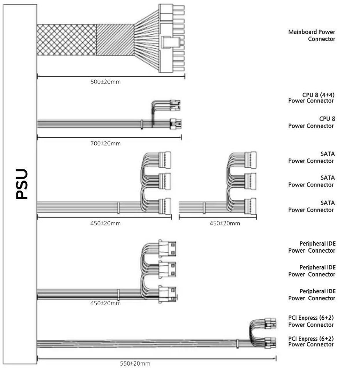 ZALMAN GigaMax III ZM750-GV3 - 2) Connector Specifications - 2
